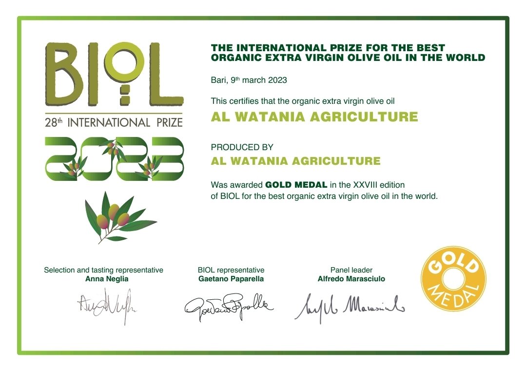Biol 2023