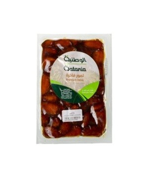 Dates